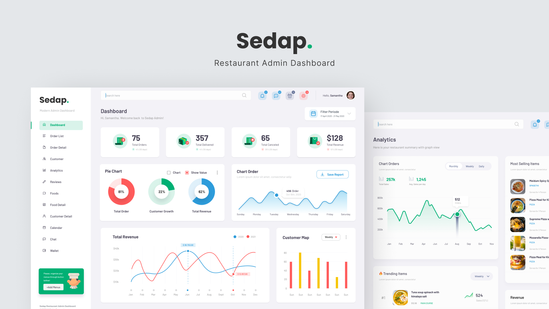 📊 Dashboard Overview